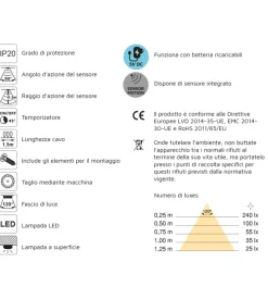 Barra appendiabili per armadi regolabile 558-708 mm batteria rimovibil e sensore di movimento anodizzato opaco - emuca.