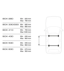 Box tetto per auto nordrive 630 litri in abs con doppia apertura nero lucido - n60029