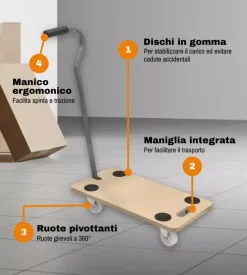 Carrello trasporto pieghevole easy system con manico e ruote pivotanti in legno portata 200 kg 58x29x1,8 cm