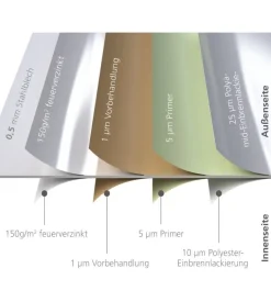 Casetta da giardino biohort