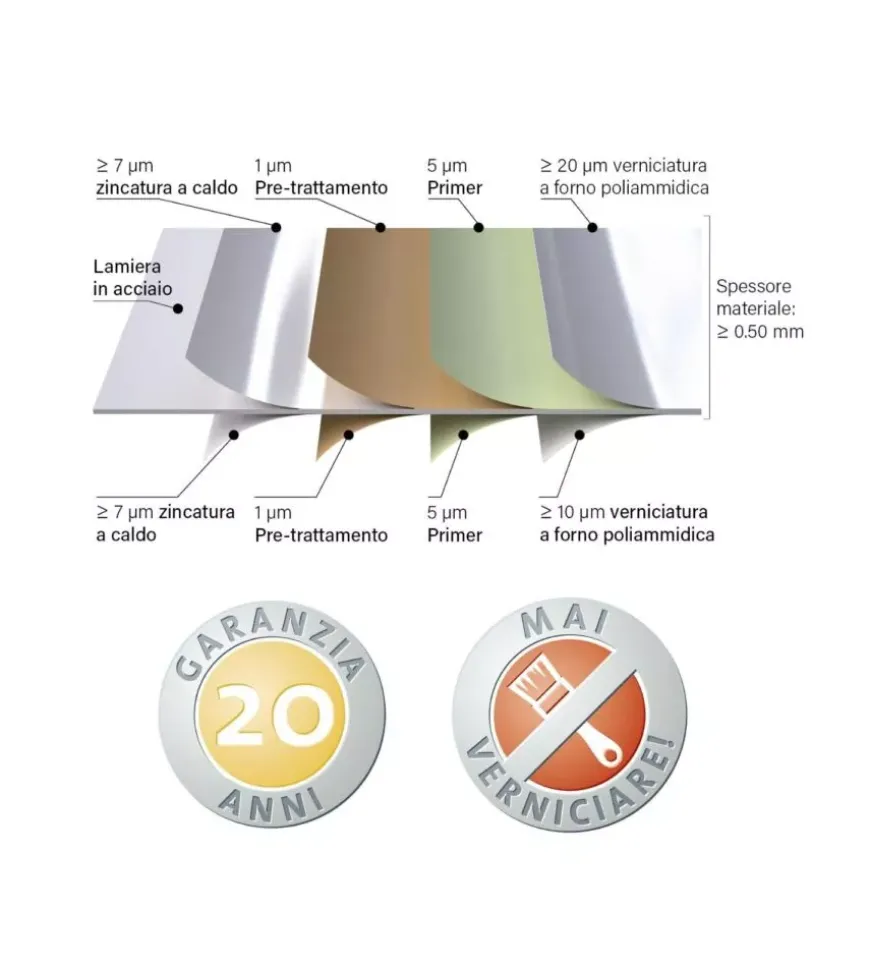 Casetta da giardino biohort "europa 2a" in acciaio zincato colore argento metallizzato 244x84x203 cm