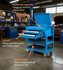 Cassettiera porta attrezzi con ruote easy system 76x44x76 cm