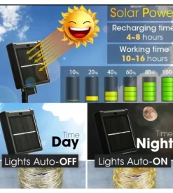 Catena luminosa led solare con pannello 1,2 v, 10 metri