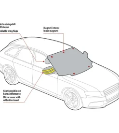 Copertura magnetica per auto lampa parabrezza e specchietti laterali, 4 stagioni