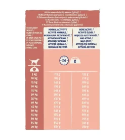 Crocchette per cani purina 