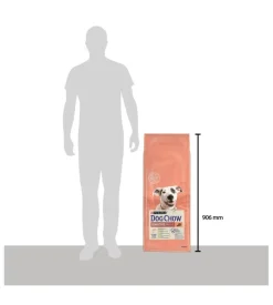 Crocchette per cani purina 