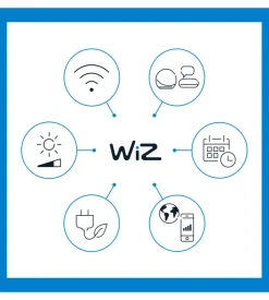 Estensione striscia led philips smart led 1 mt, 880 lm