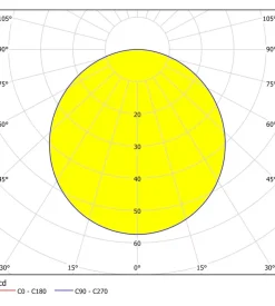 Faretto led ad incasso "fueva" 4000k, ø9 cm