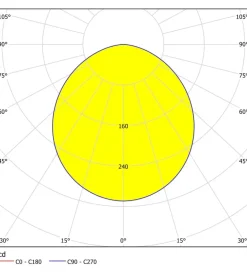 Faretto led ad incasso "fueva" 4000k, ø16,6 cm