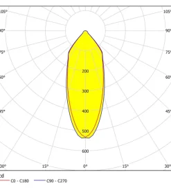 Faretto led ad incasso "salabate" 380 lm 2700k, ø9 cm