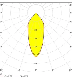 Faretto led ad incasso "salabate" 450 lm 4000k, ø9 cm