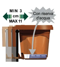 Fioriera da balcone bama 