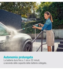 Idropulitrice a batteria a freddo "acquaclean" 24 bar 18v, solo corpo macchina