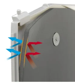 Kit 6 pannelli isolanti per cuccia ferplast 