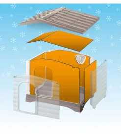 Kit 6 pannelli isolanti per cuccia ferplast 