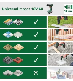 Kit valigetta trapano a percussione a batteria bosch 