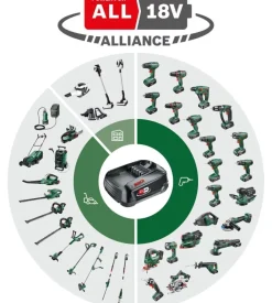 Kit valigetta trapano a percussione a batteria bosch 