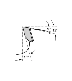 Lama per sega circolare 