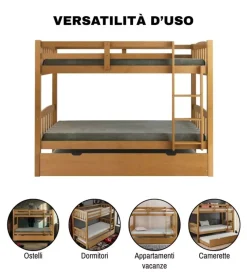 Letto a castello bellahome 