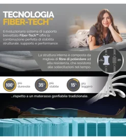 Materasso matrimoniale gonfiabile intex 