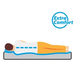 Materasso piazza e mezza autogonfiante da campeggio brunner 