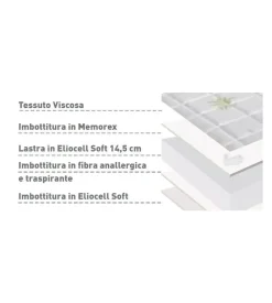 Materasso piazza e mezza anatomico dormir 