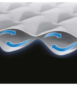 Materasso singolo autogonfiante 