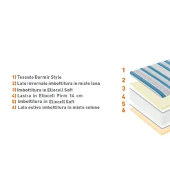 Materasso singolo ortopedico dormir 