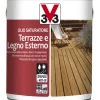 Olio saturatore - terrazze e legno esterno - incolore - 2,5 litri