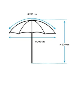 Ombrellone da spiaggia brunner 