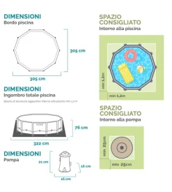 Piscina fuori terra rotonda intex 