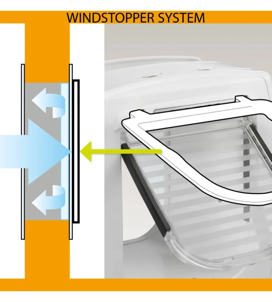 Portina per cani di taglia media e grande ferplast "swing 15" con chiusura 4 vie e protezione aria in plastica bianco 41,2x9,6x48,2 cm