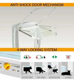 Portina per cani di taglia media e grande ferplast 