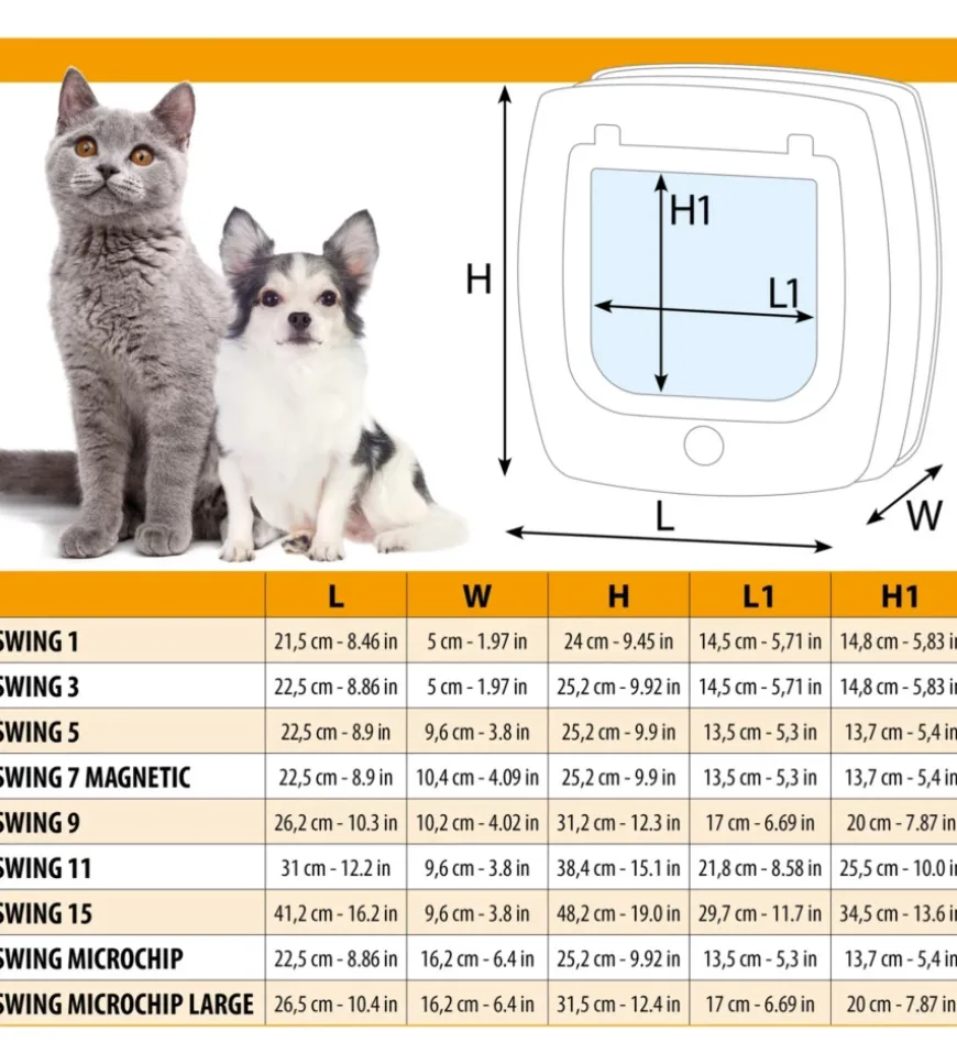 Portina per cani di taglia media e grande ferplast "swing 15" con chiusura 4 vie e protezione aria in plastica bianco 41,2x9,6x48,2 cm