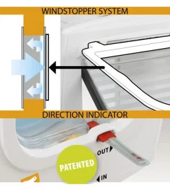 Portina per gatti e piccoli cani ferplast 