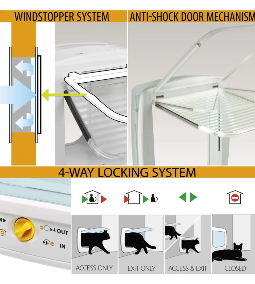 Portina per gatti grandi e cani di taglia piccola ferplast "swing microchip large" con chiusura 4 vie e protezione aria in plastica marrone 26,5x16,2x31,5 cm