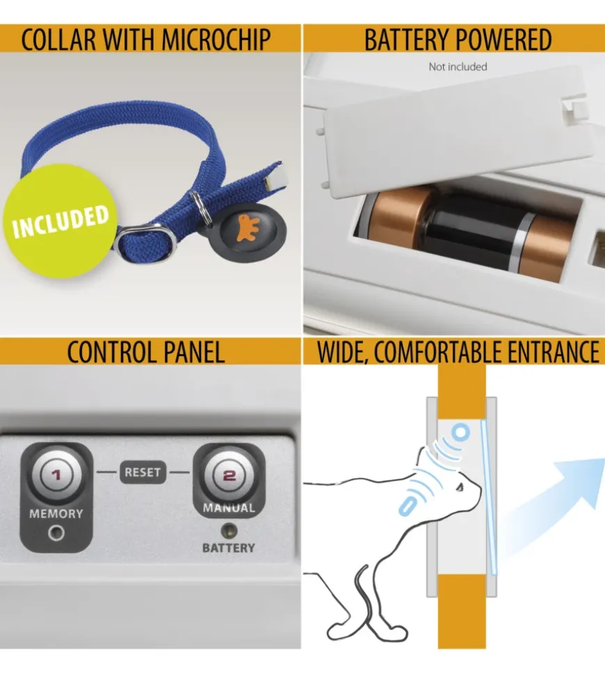 Portina per gatti grandi e cani di taglia piccola ferplast "swing microchip large" con chiusura 4 vie e protezione aria in plastica bianco 26,5x16,2x31,5 cm