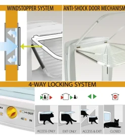 Portina per gatti grandi e cani di taglia piccola ferplast