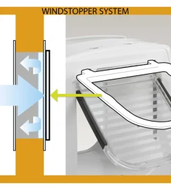 Portina per grandi gatti e piccoli cani ferplast 