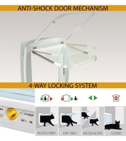 Portina per grandi gatti e piccoli cani ferplast 