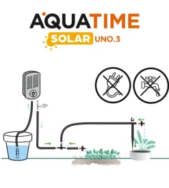 Programmatore d'irrigazione solare g.f. 