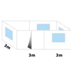 Set 4 pareti laterali per gazebo da campeggio "zebo enjoy 2.0 e zebò enjoy pro bianco" in poliestere bianco 3x6 m