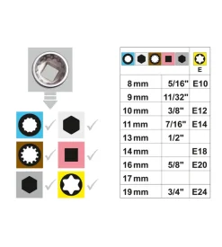 Set bussole + cricchetto 11 pz.