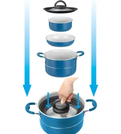 Set pentole da campeggio brunner 