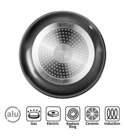 Set pentole da camperggio brunner 